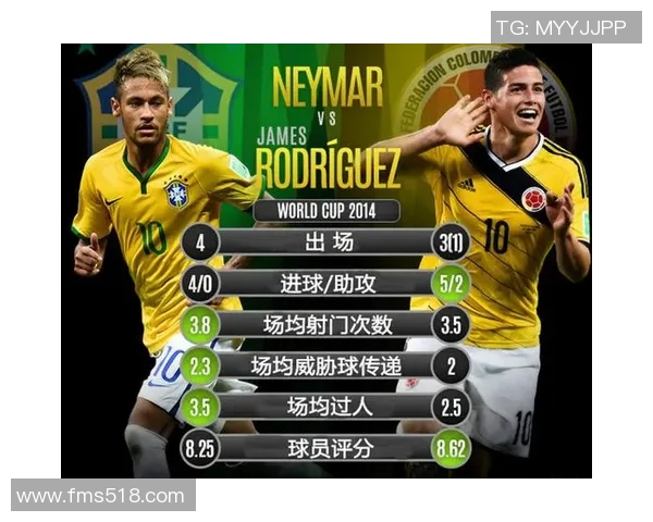 哥伦比亚与巴西足球对决精彩回顾与战术分析