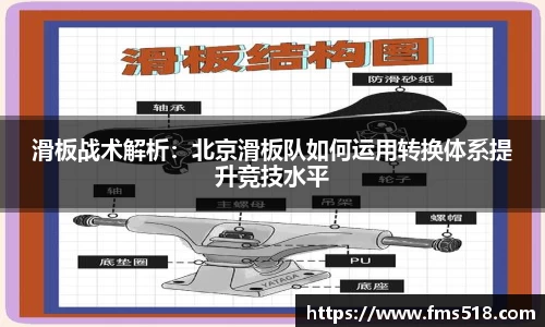 滑板战术解析:北京滑板队如何运用转换体系提升竞技水平